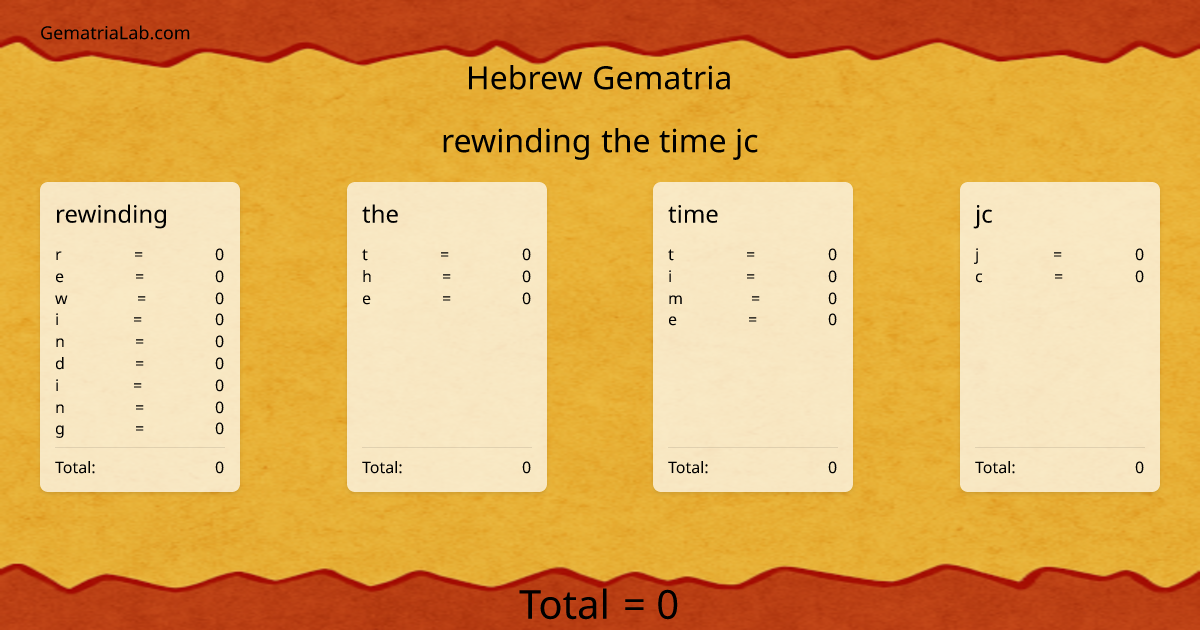 rewinding the time jc in hebrew Gematria